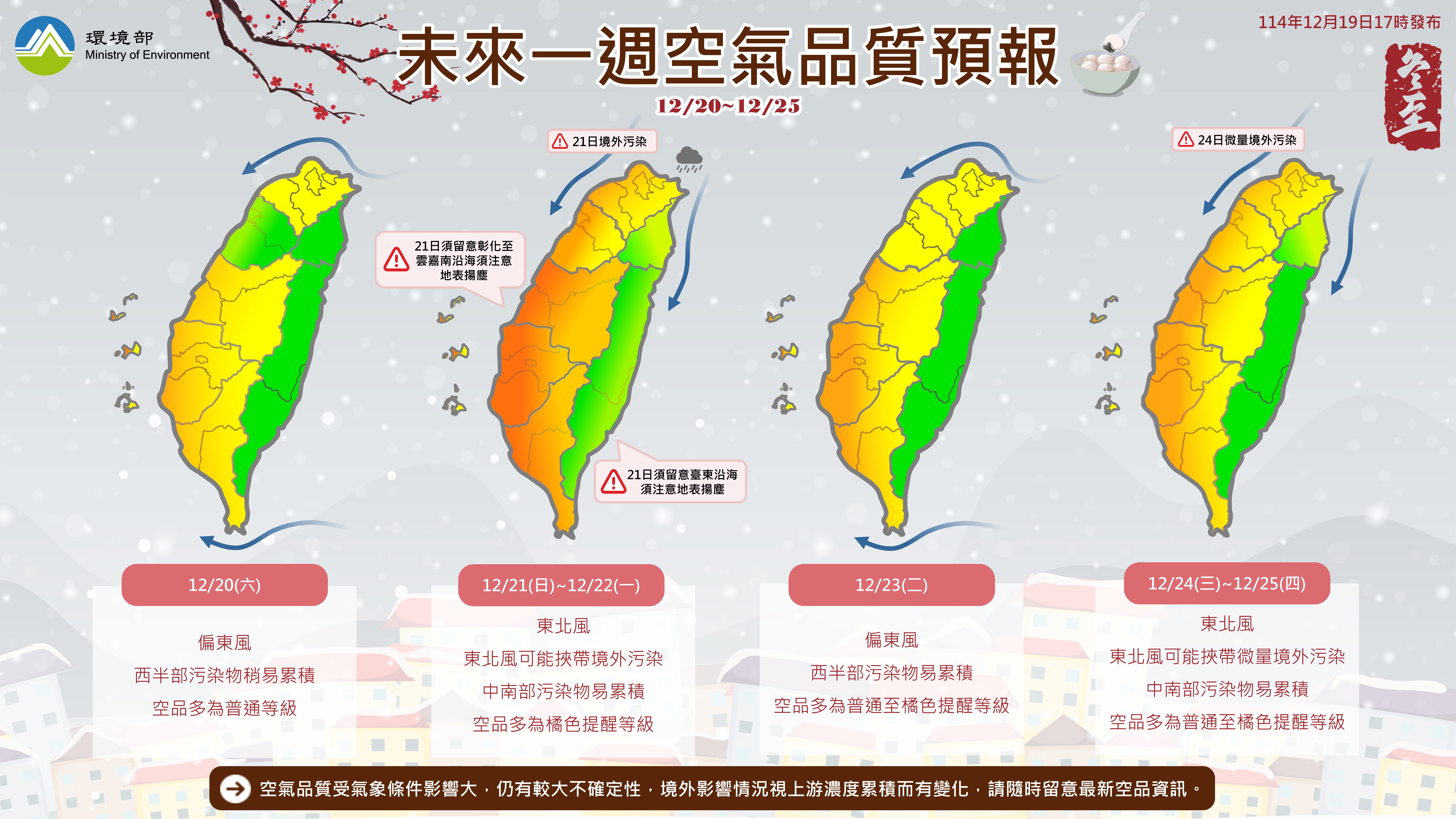 114年12月20日至12月25日空氣品質預報